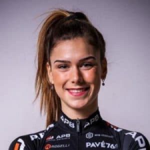 Profielfoto van lid